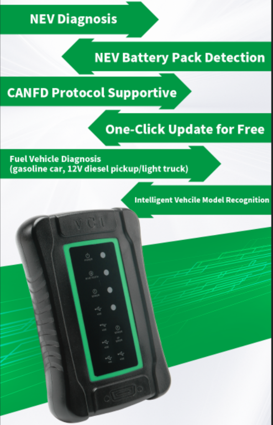 Device/Detector/Diagnostic for maintain the EV Car(图1)
