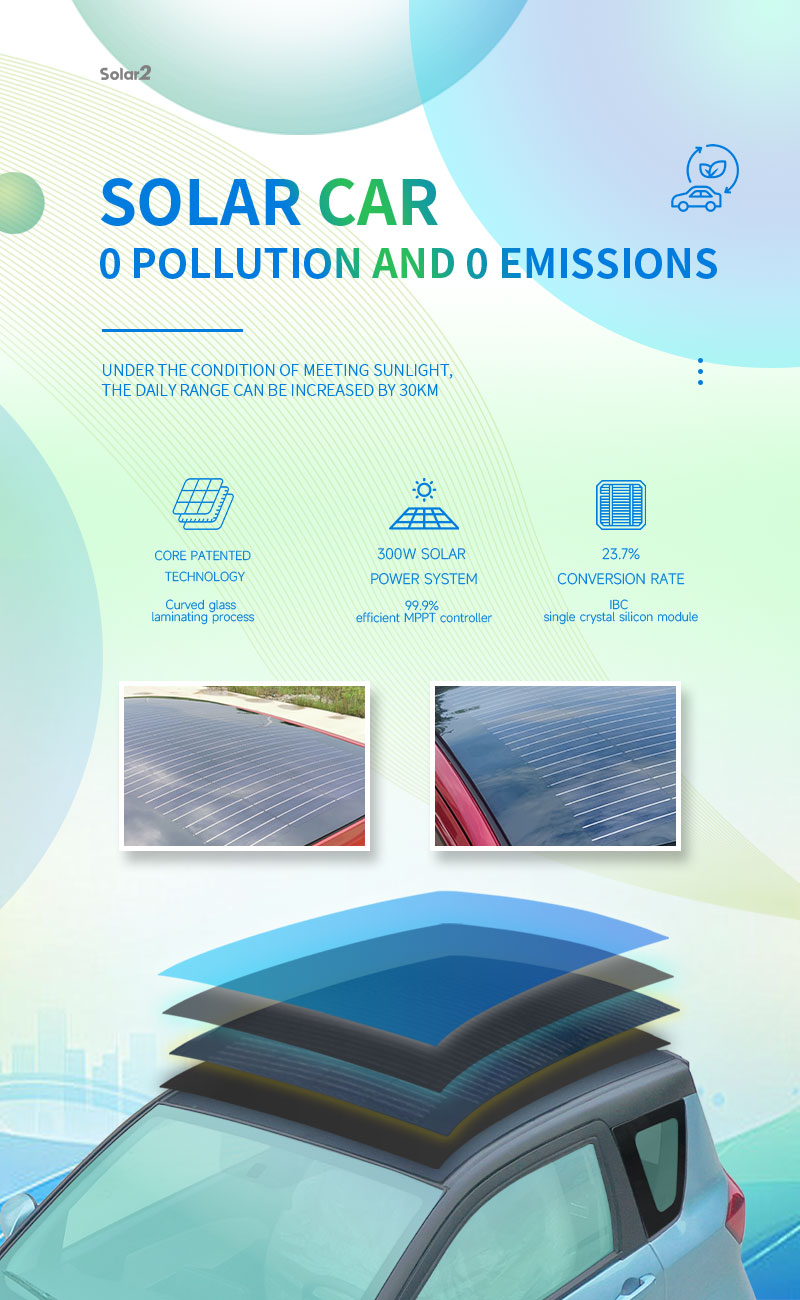 Solar 2 with L7e EEC certificate(图3)